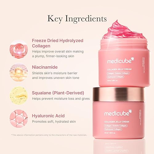 Medicube Collagen Jelly Cream- Niacinamide & Freeze-Dried Hydrolyzed Collagen - Boosts skins barrier hydration and gives 24h Glow & Lifted Look - No artificial color Korean skincare (3.71 fl.oz.)